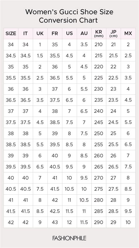 gucci pant size conversion|Gucci shoe size conversion chart.